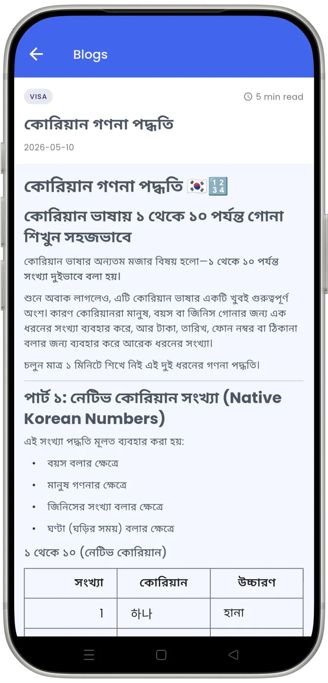 বাংলা ব্লগ পাঠ